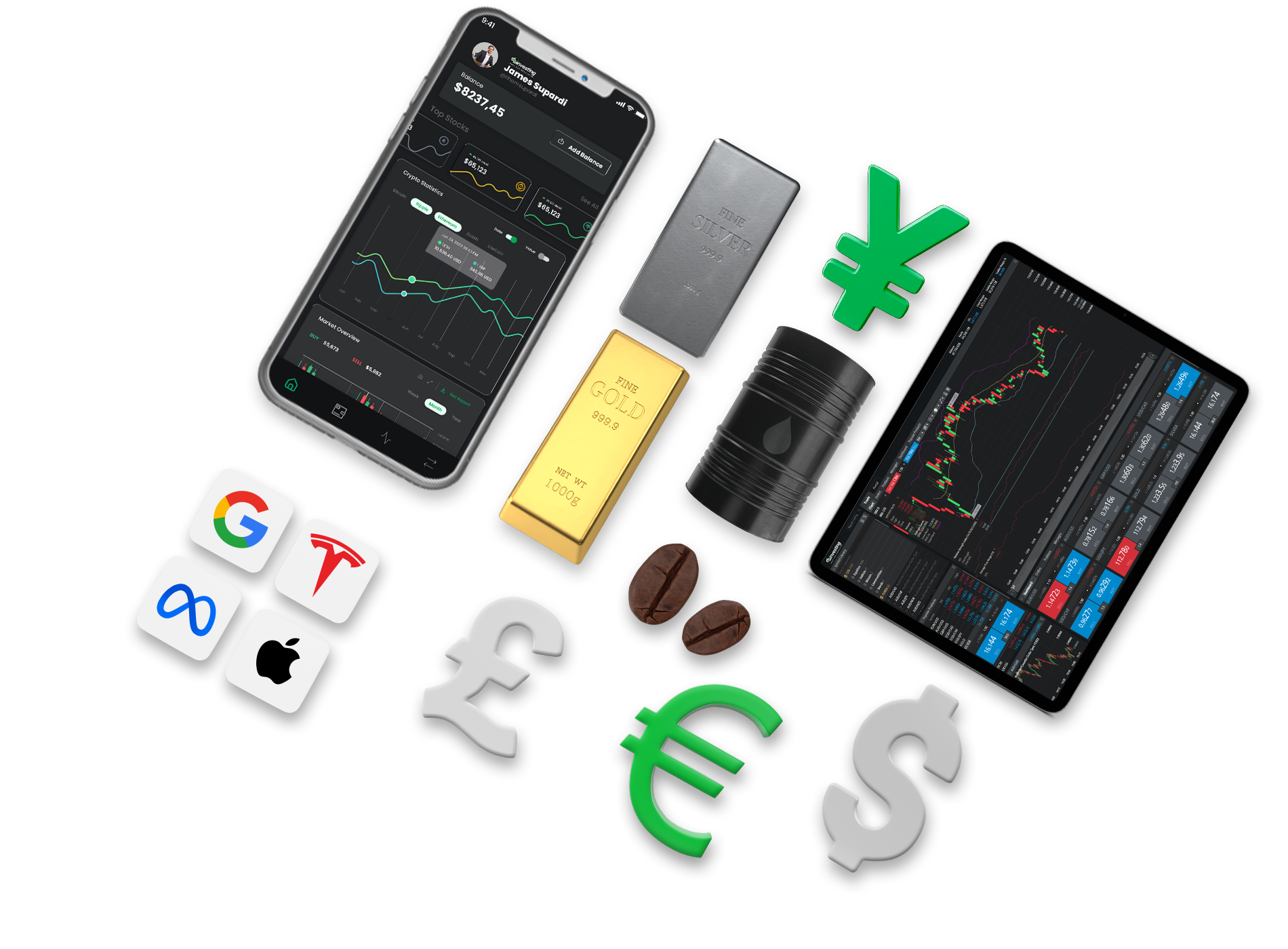 Trading platform overview